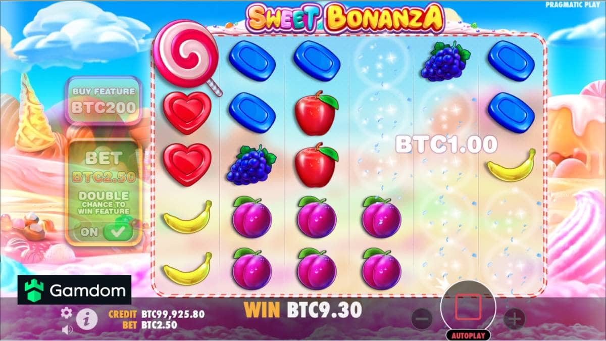 Sweet Bonanza game evaluation